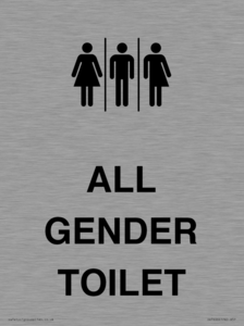 Female, Male and Non-gender specific
